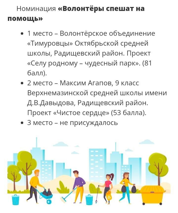 Подведены итоги регионального этапа Всероссийского конкурса экологических проектов «Волонтёры могут всё».