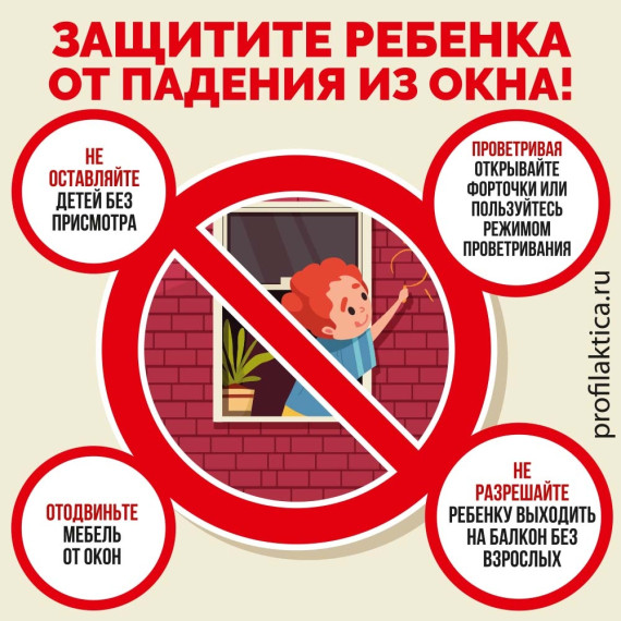 Дети не умеют летать!.